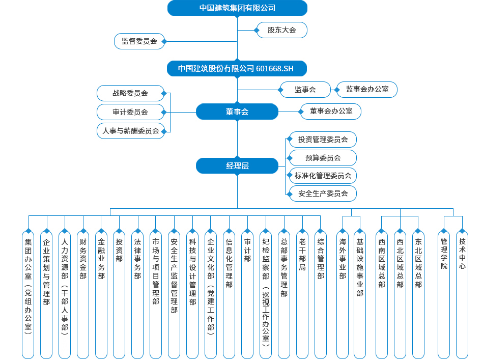 IM电竞官网(图1)